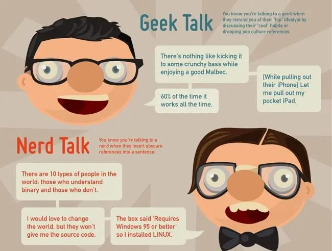 Who are the geeks?