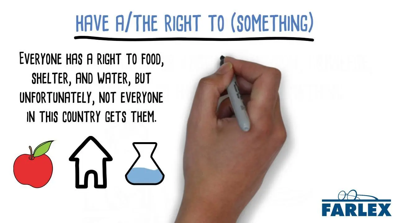 Who has the right to have a child