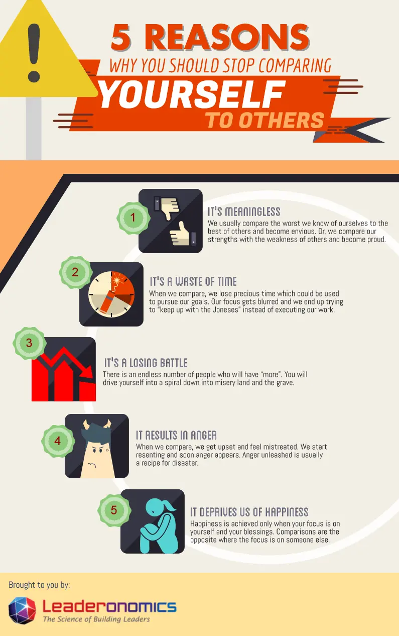 Why are we working? 5 reasons other than money