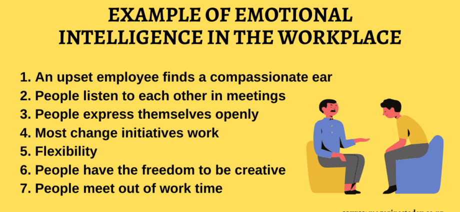 Work: Emotional Intelligence Wins!