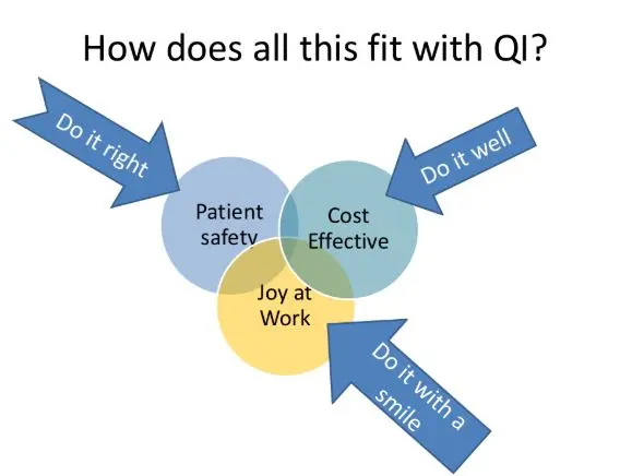 Work is not a joy: burnout or apathy?