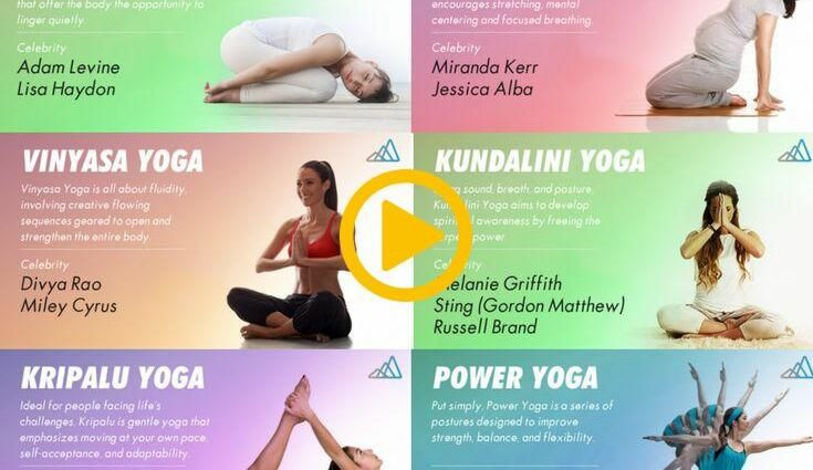 Yoga for beginners: which one to choose?