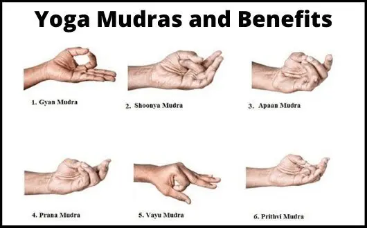 Yoga of gestures: 6 mudras for every day