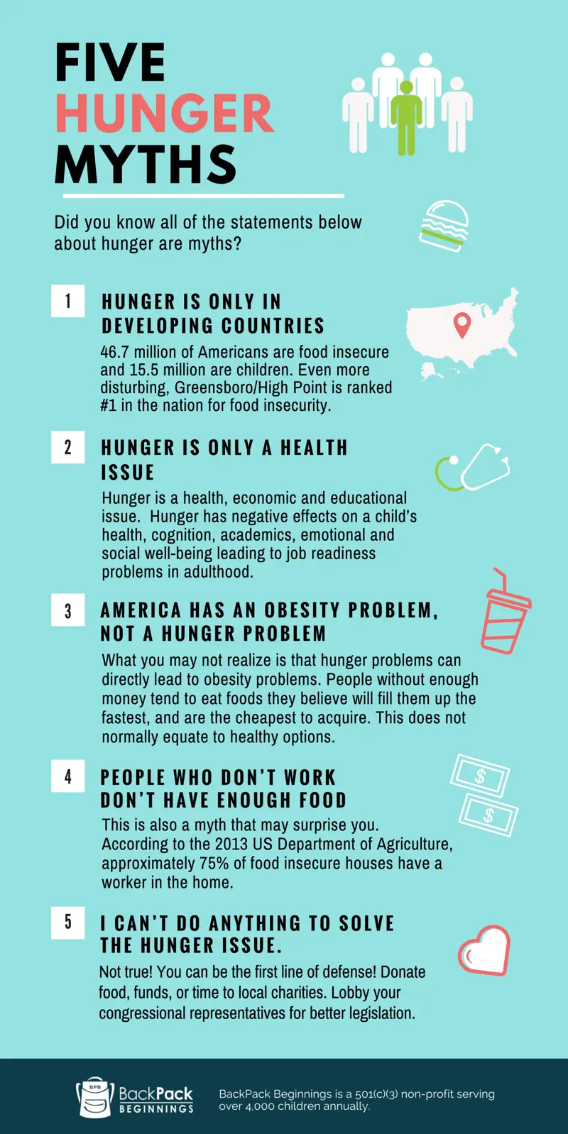 5 myths about codependency