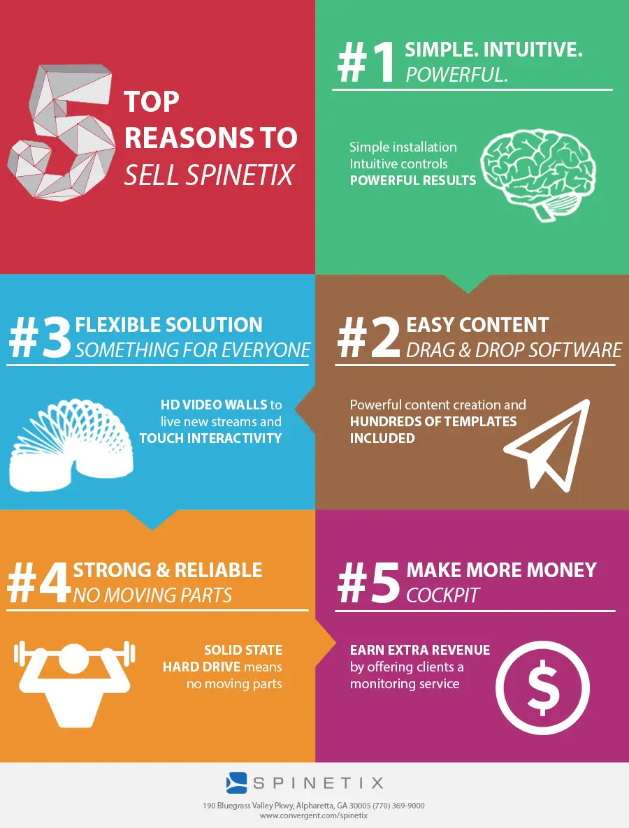 5 reasons to block your social media account