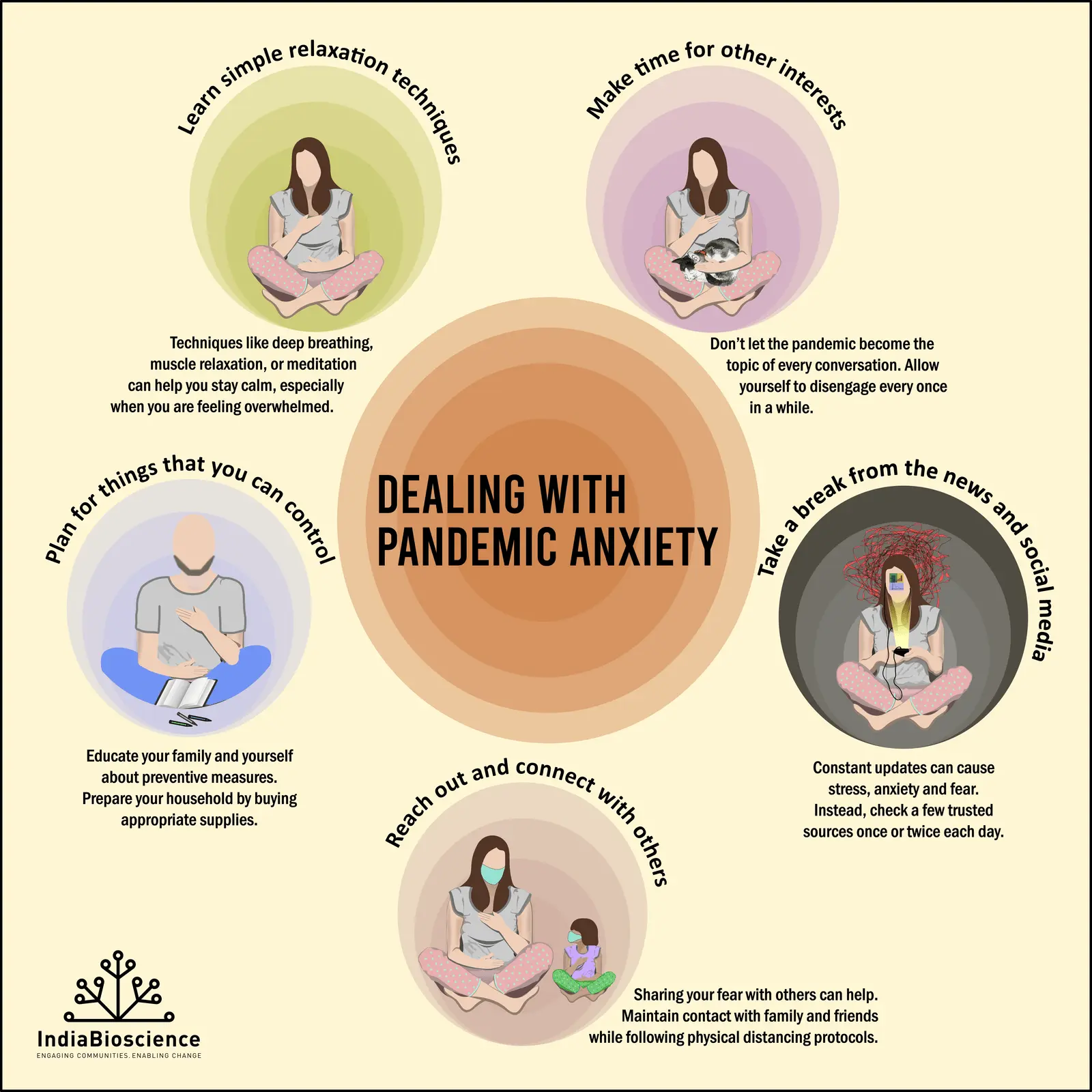 Anxiety pandemic: how to calm down and help your immunity?