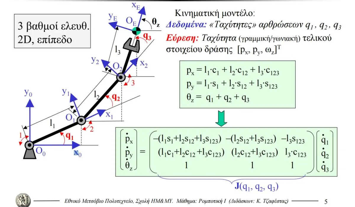 Calculate the manipulator: 12 features of its behavior