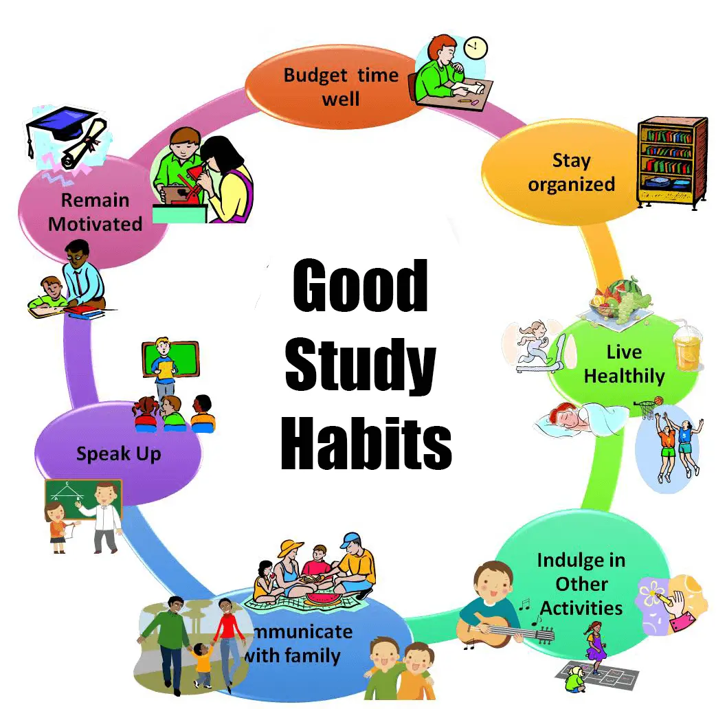 Family habits: learning English with children