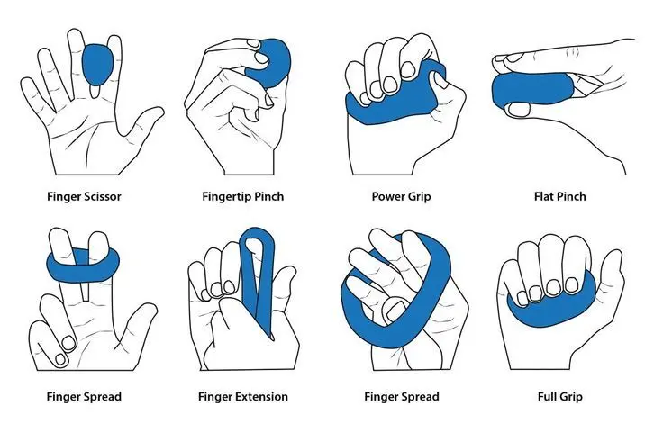 Hand Therapy: How Our Doll Helps Solve Difficult Questions