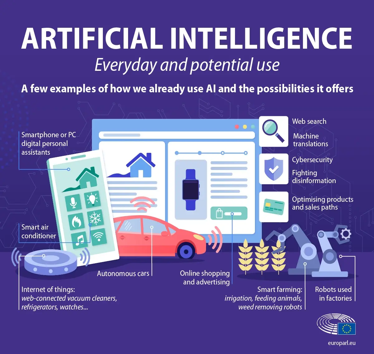 How artificial intelligence will change psychiatry