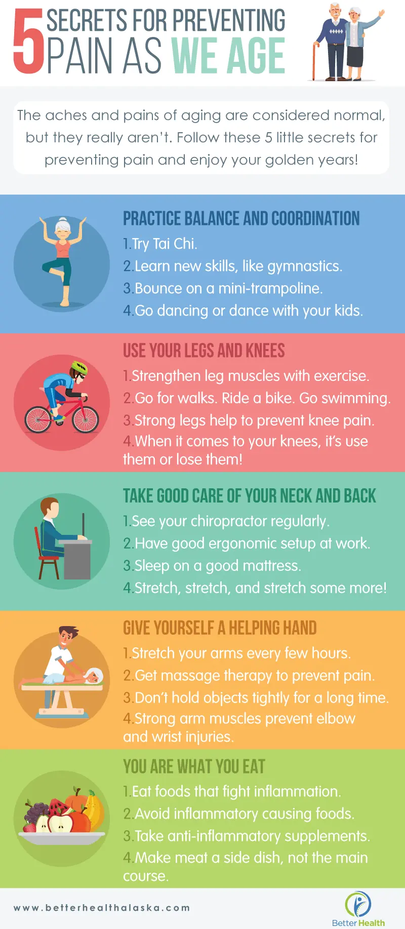 How pain prevents women from enjoying life