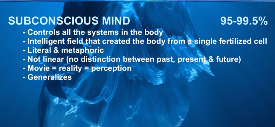 How the subconscious mind works for us: 4 ways to hear its clues