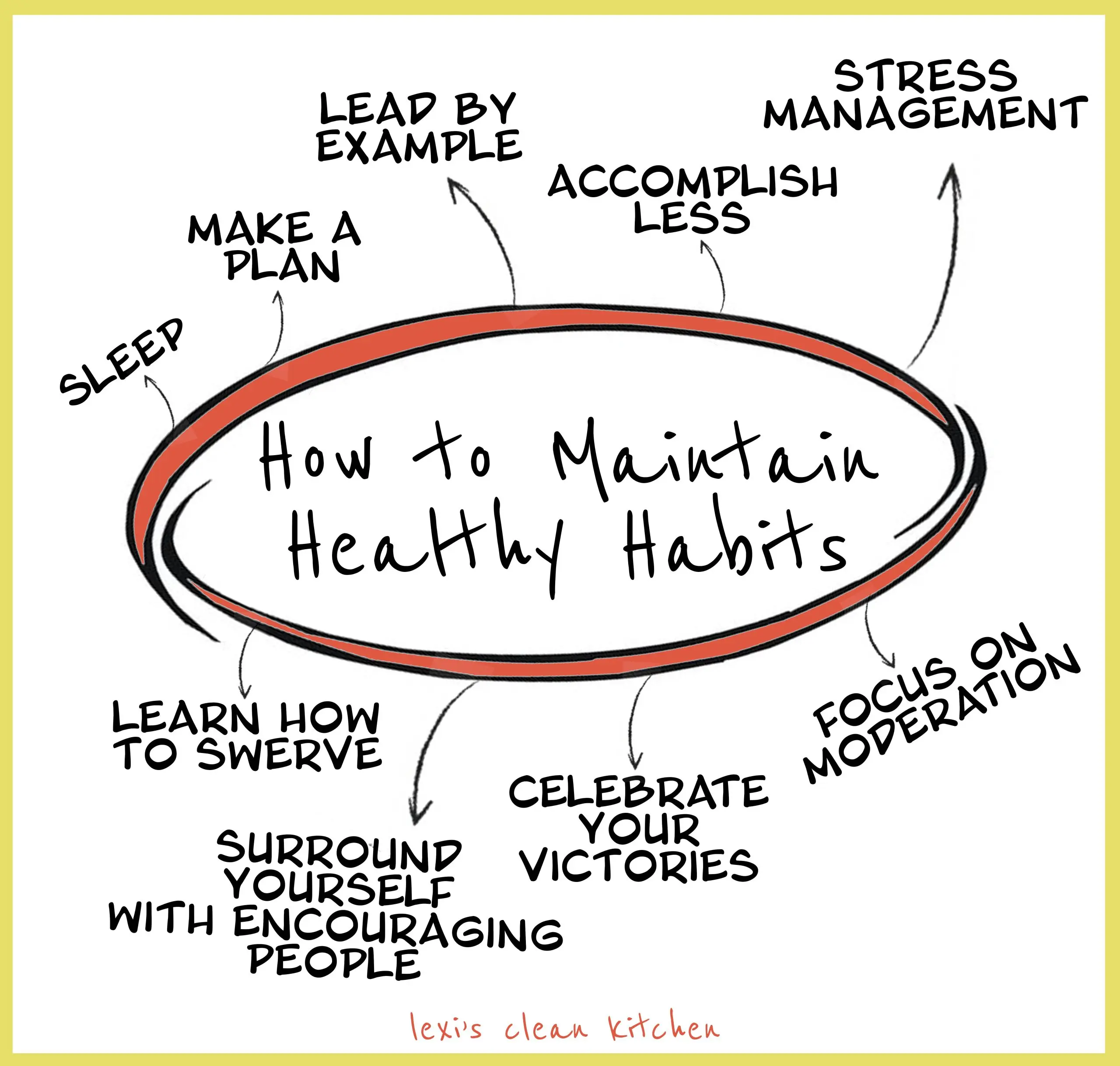 How to Maintain Emotional Health Under Any Circumstances