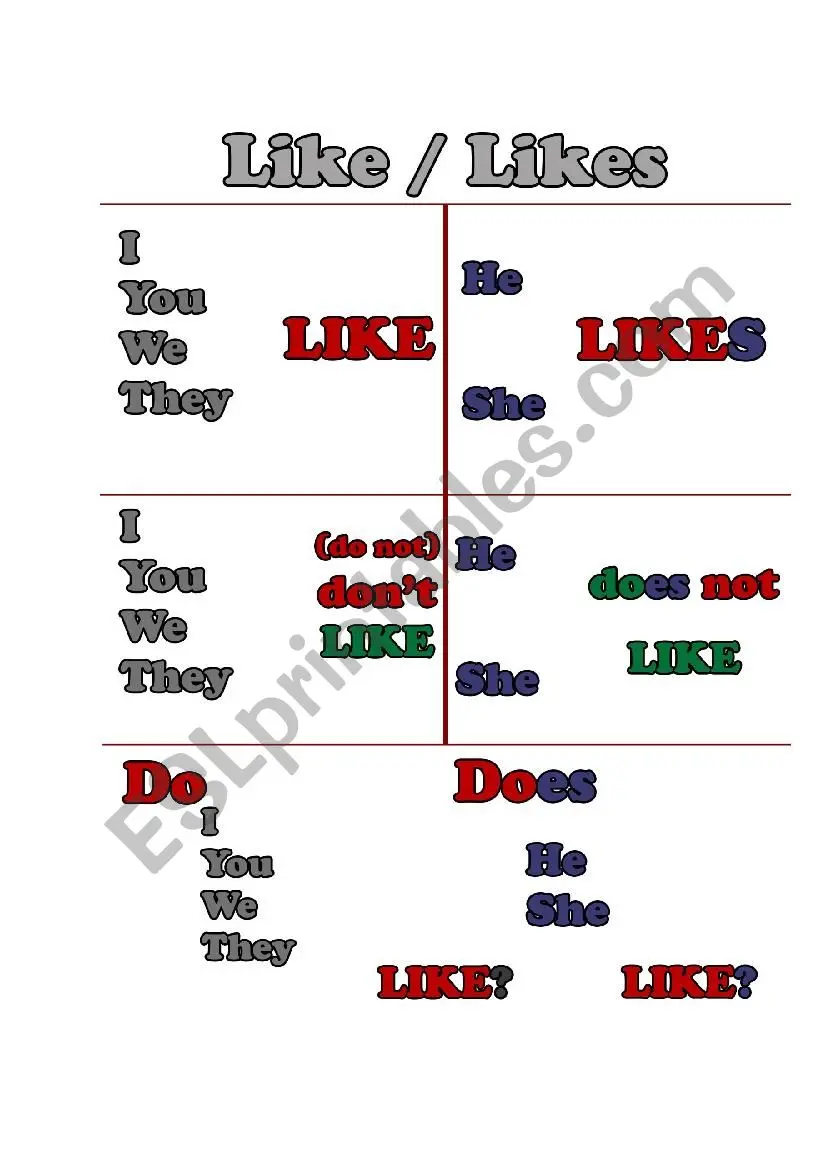 Likes or uses? 15 signs of an unhealthy relationship