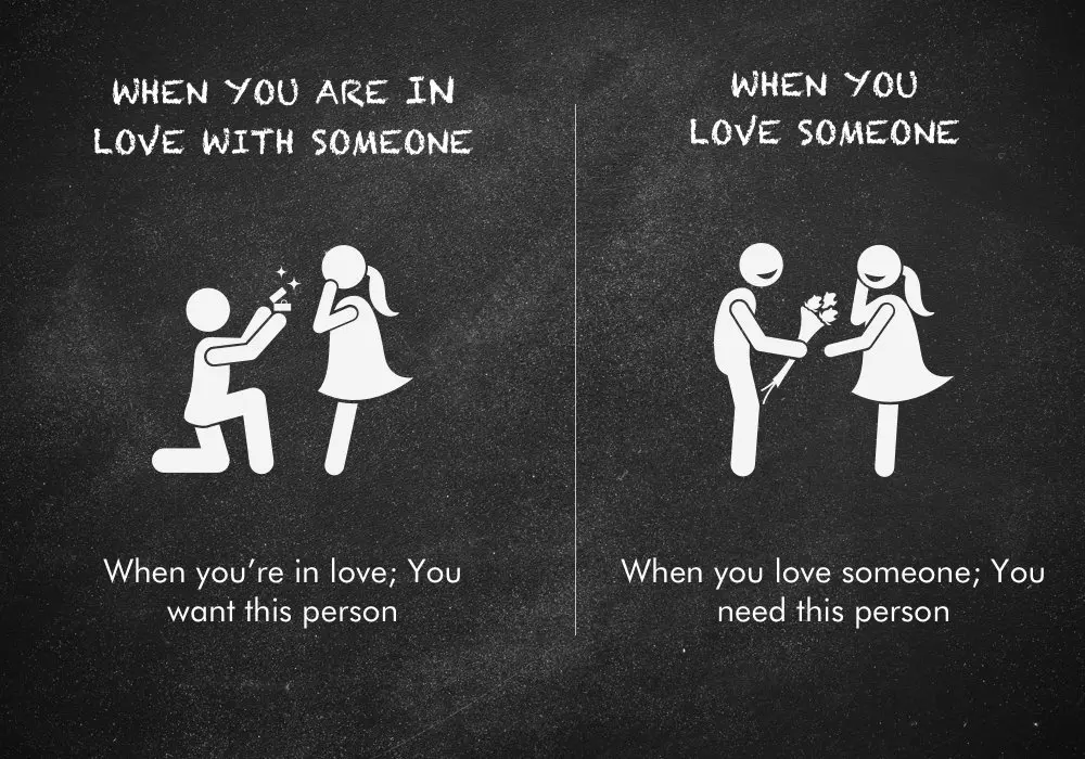 Love with and without compromise