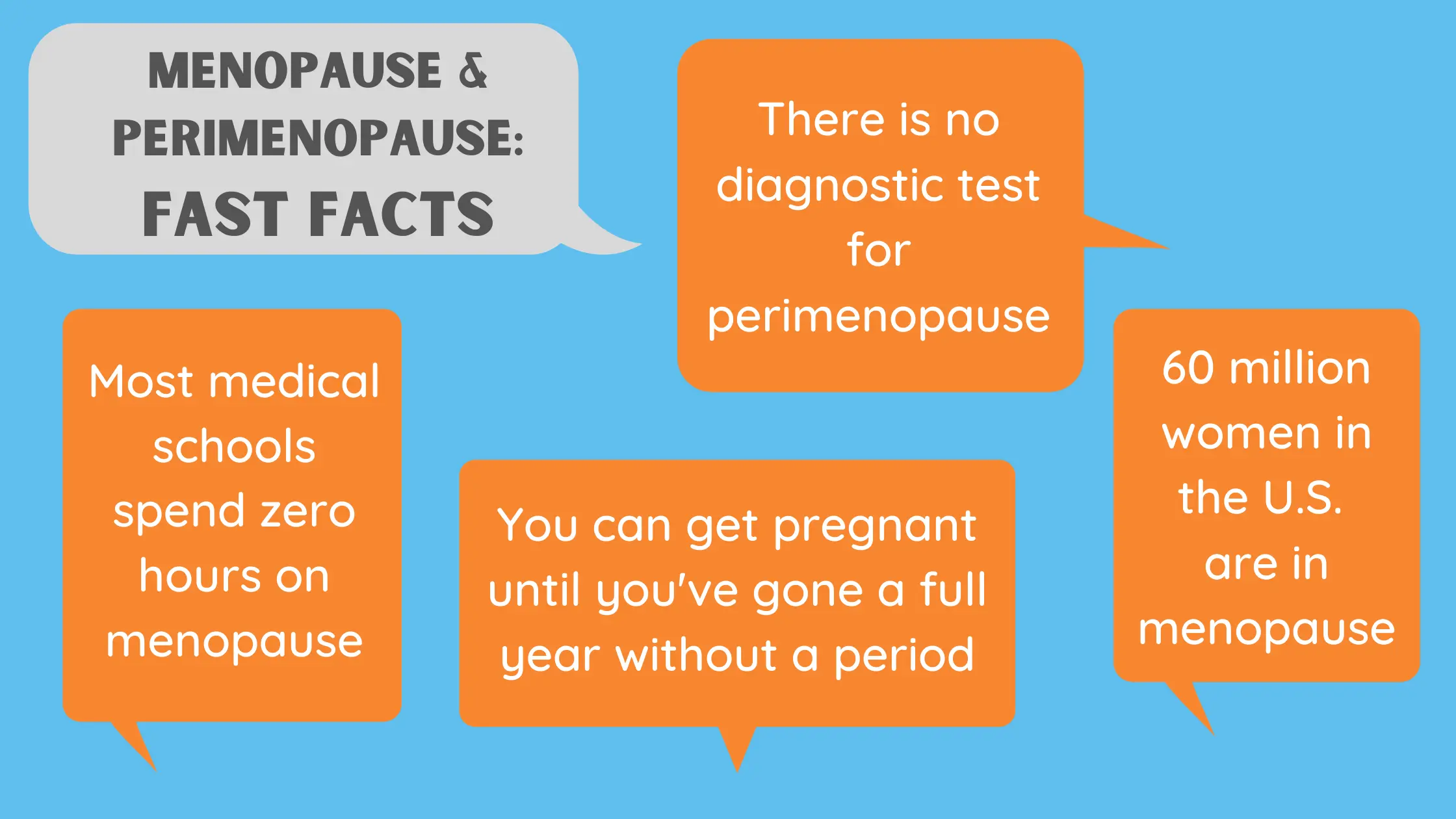 Menopause: why and when menopause occurs and how to prepare for it