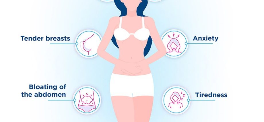 Premenstrueel syndroom als indicator voor hoeveel vitaliteit je hebt