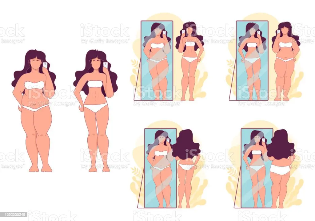 Psychosomatics and fat: what do the &#8220;extra&#8221; pounds in the abdomen say