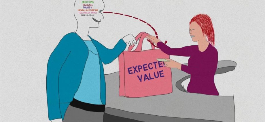 Shopping psychology: who are you in shopping and how to stay rational?