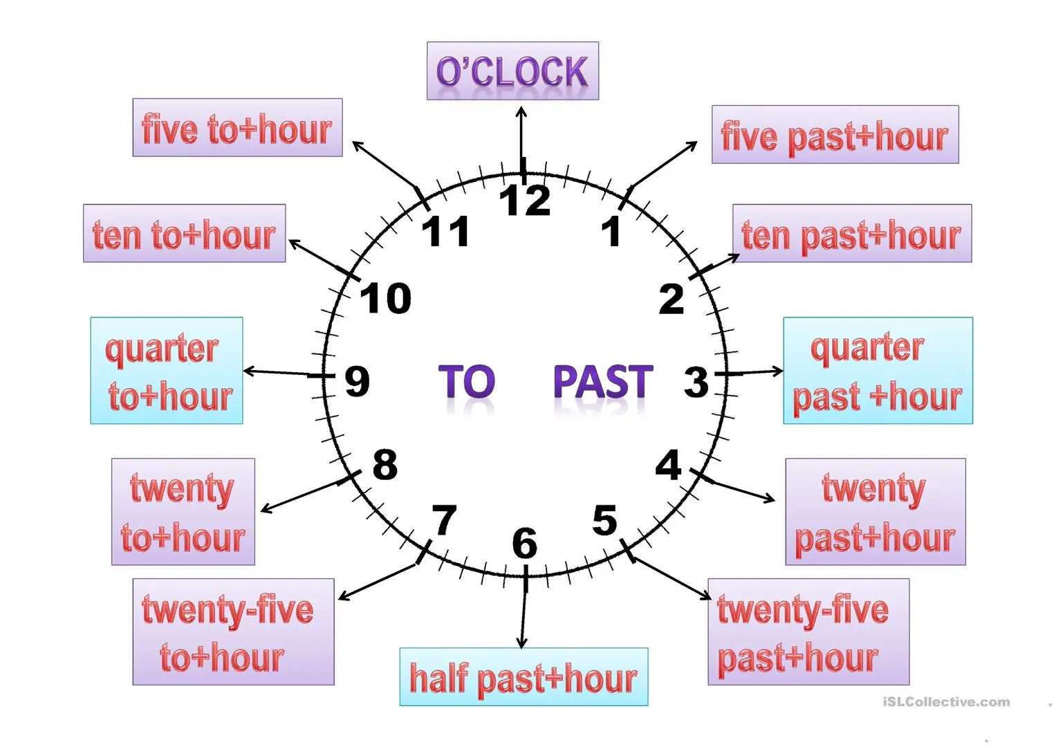 &#8220;The clock is ticking&#8221;: how to answer tactless questions about your personal life