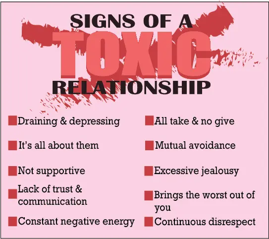 Toxic relationships: what are they really?