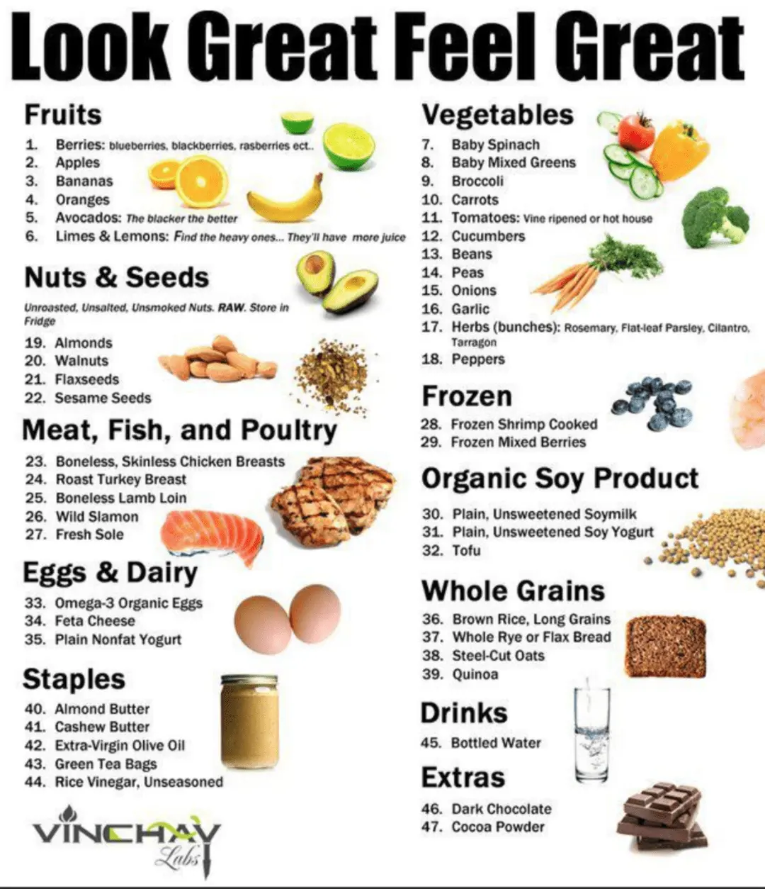 What our eating habits say about us