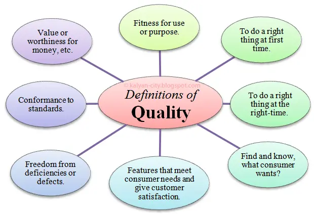 What quality is most important for us to see in a partner?