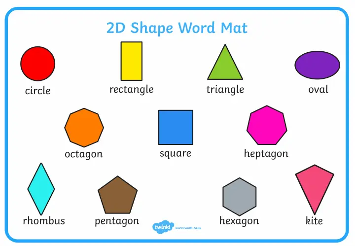 What shapes do we really like?