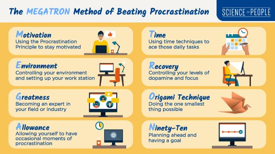 10 advanced methods to get rid of procrastination