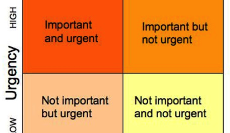 10 Effective Techniques for Improving Personal Efficiency