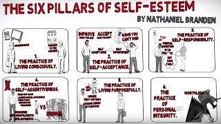 10 methods of raising the self-esteem of a person’s personality