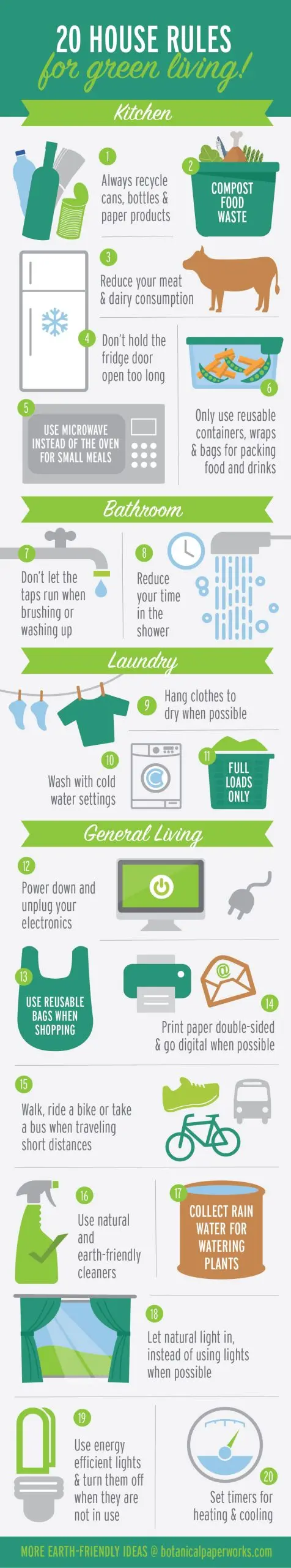 10 Realistic Green Living Rules