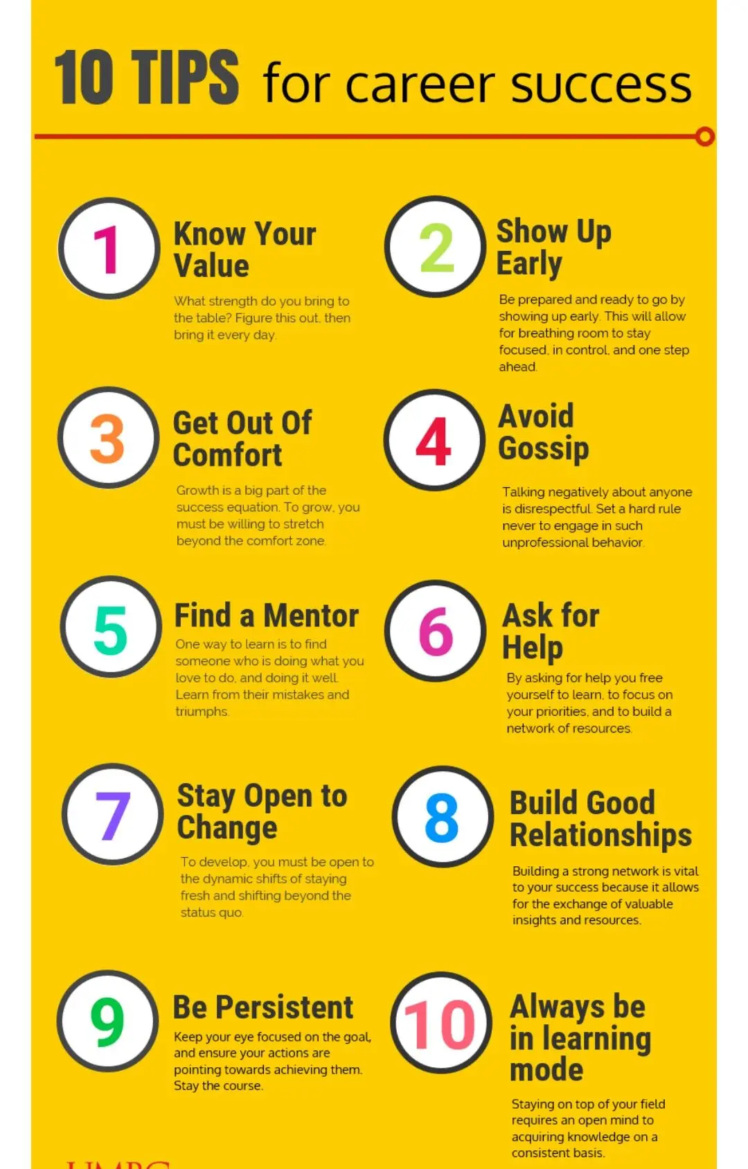 10 steps to a successful career