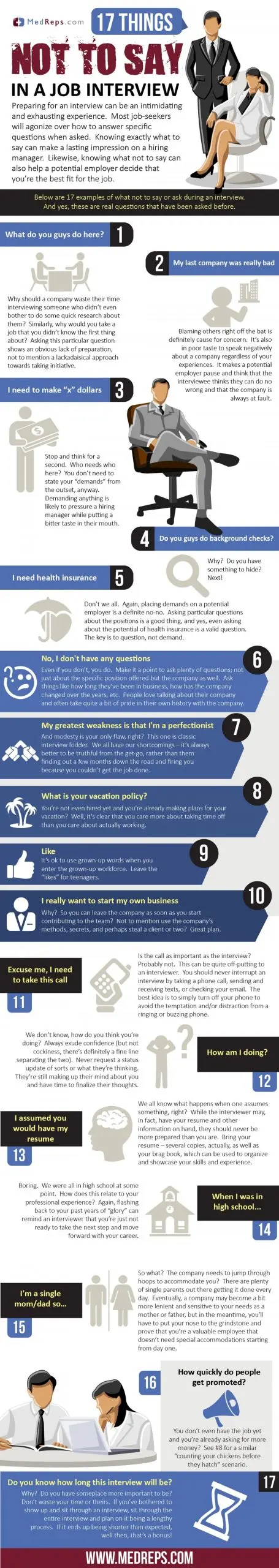 15 things not to say in a job interview