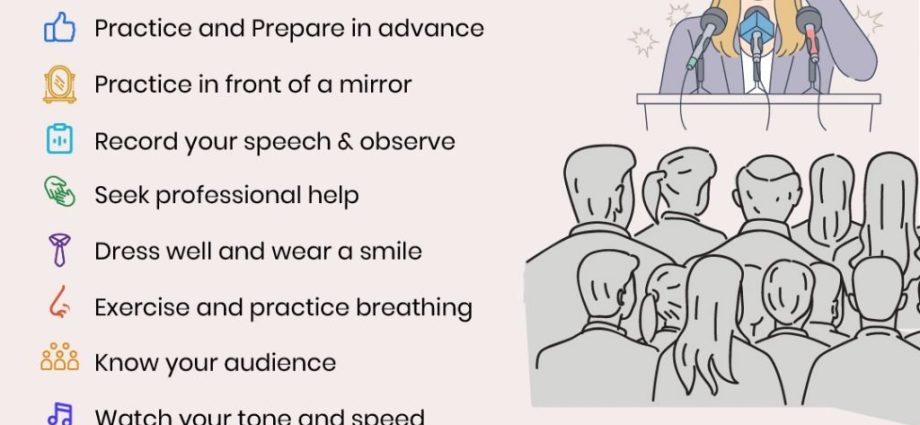 4 Ways to Get Rid of Panic Fear of Public Speaking (Glossophobia)