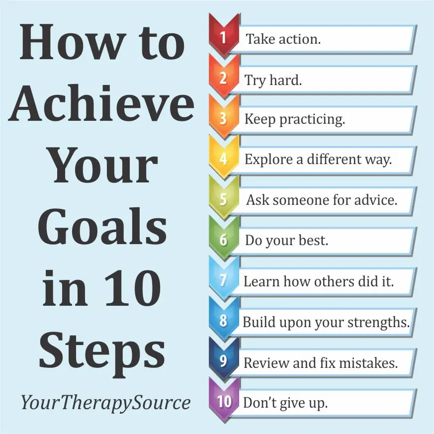 5 goals you can’t achieve