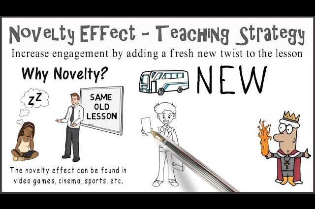 5 ways to apply the novelty effect