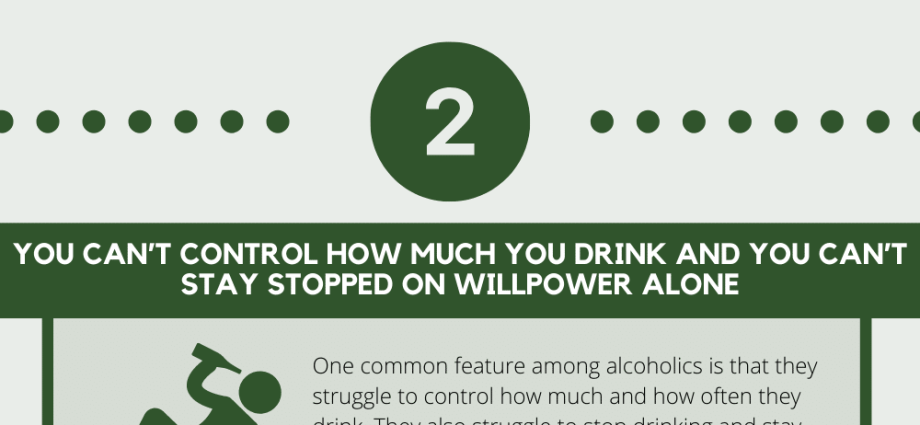 Alcohol addiction symptoms and how to deal with it yourself