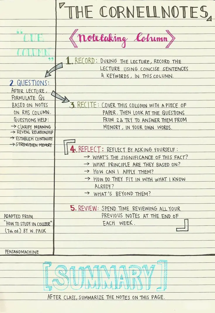 Applying the Cornell method to your notes