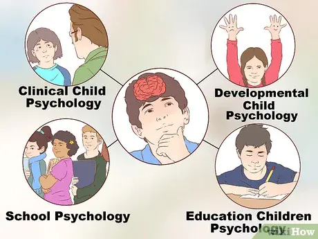 Become a psychotherapist for your child