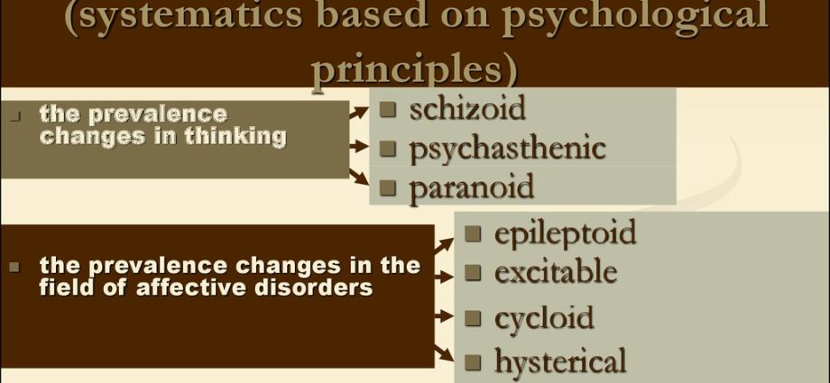 Causes of epileptoid psychopathy and treatments for this personality disorder