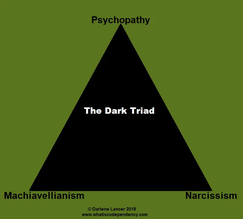 «Dark triad»: what personality traits distinguish dangerous people