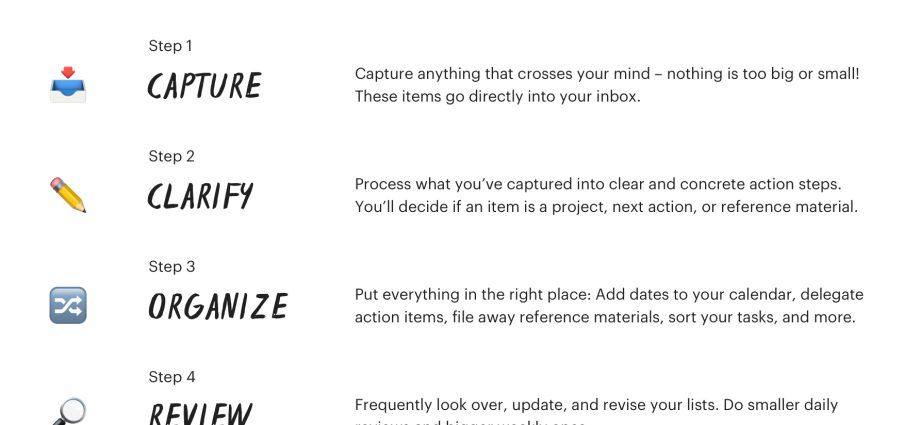 David Allen’s GTD system: how to manage your time?