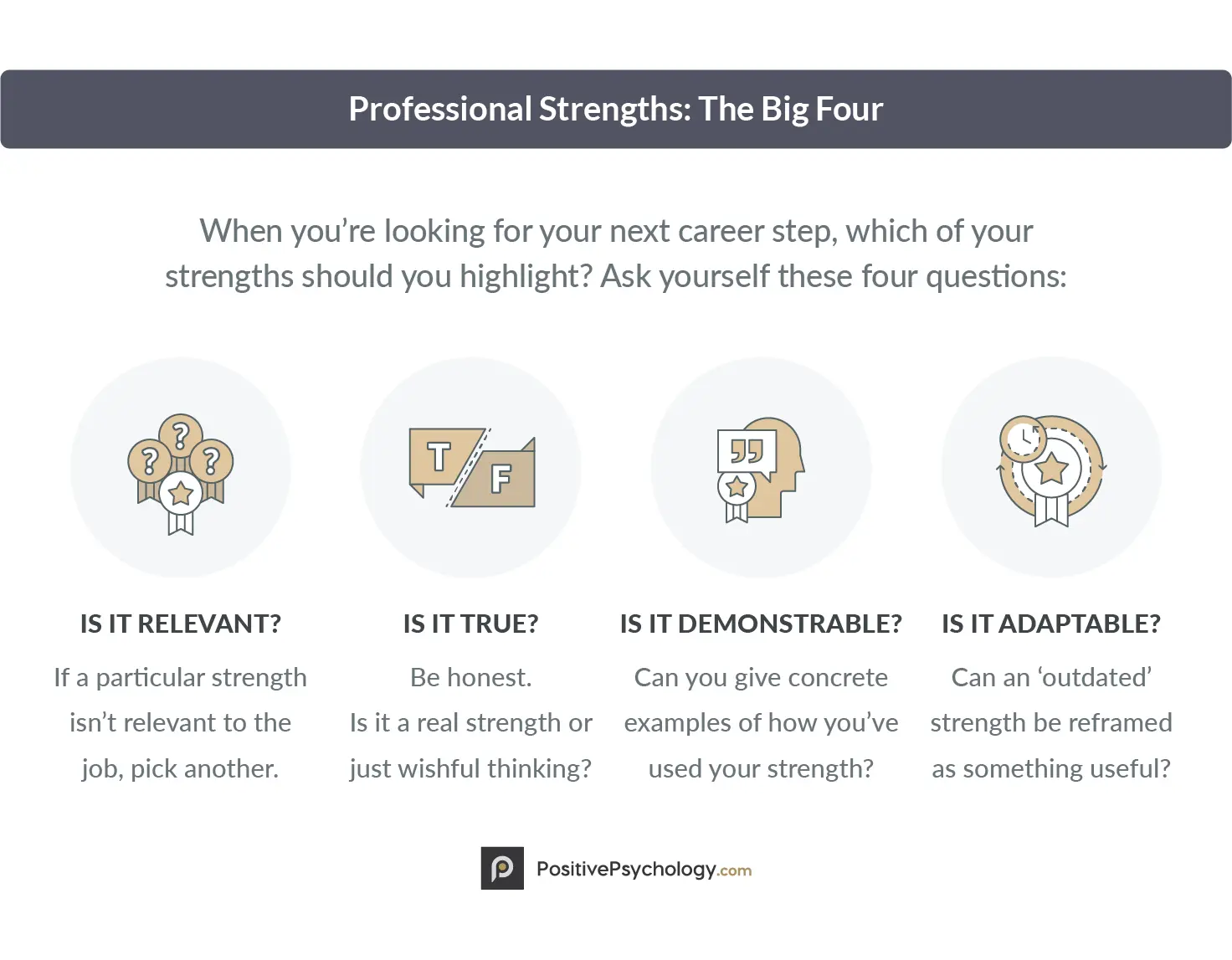 Determining the strengths of a person’s character: 10 methods for developing them