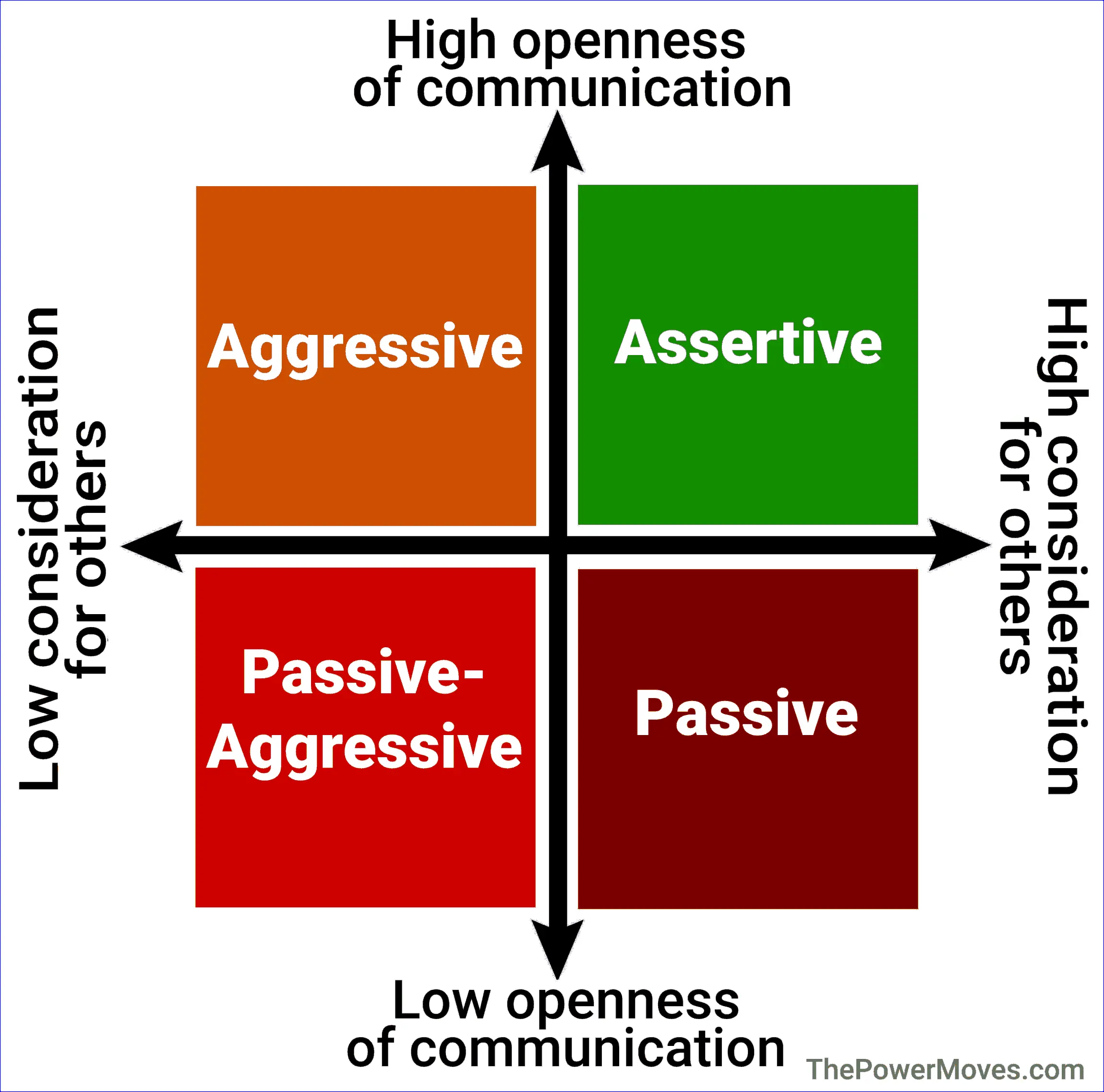 «Do as you know»: what passive aggression hides