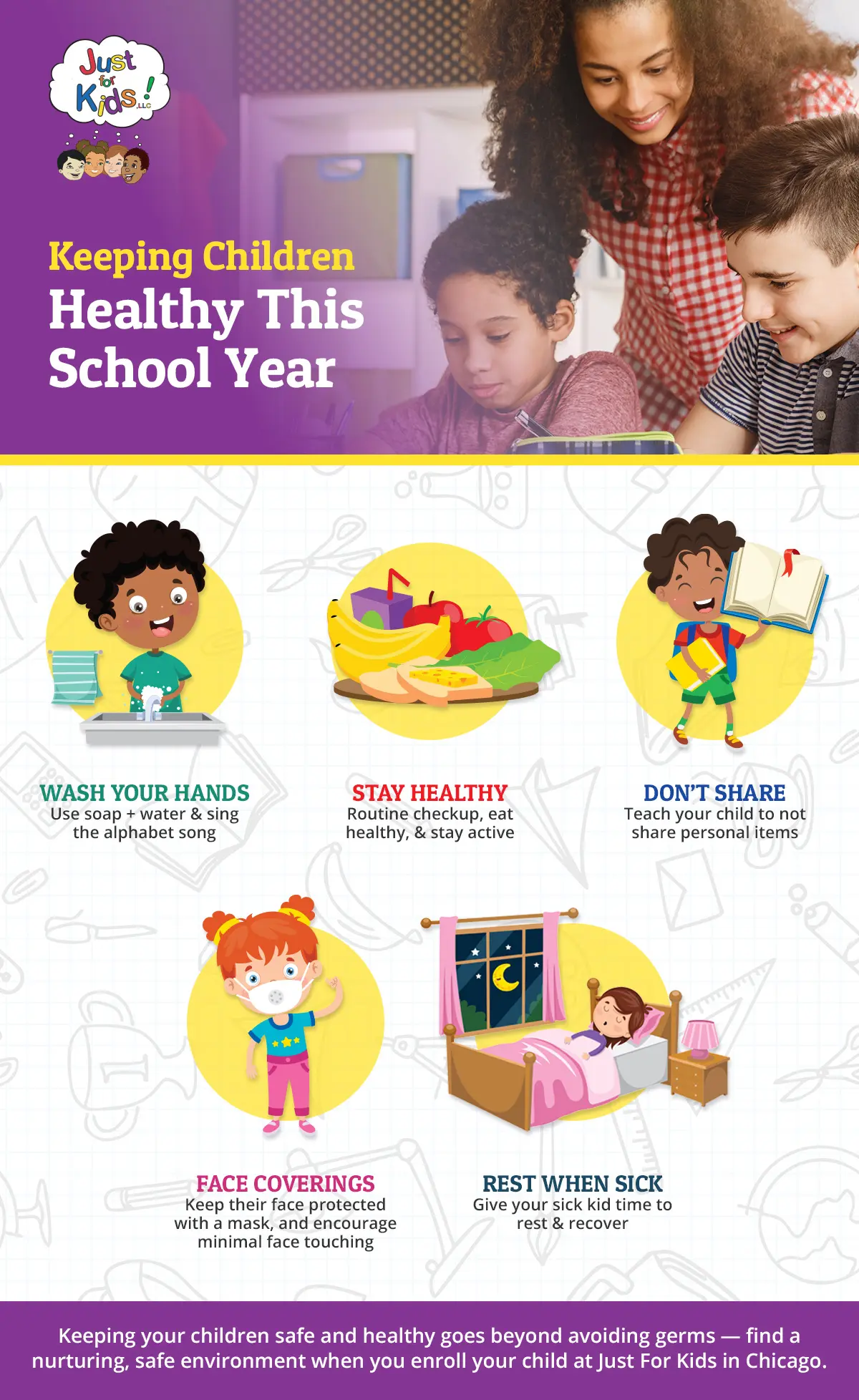Do children need a safe environment?