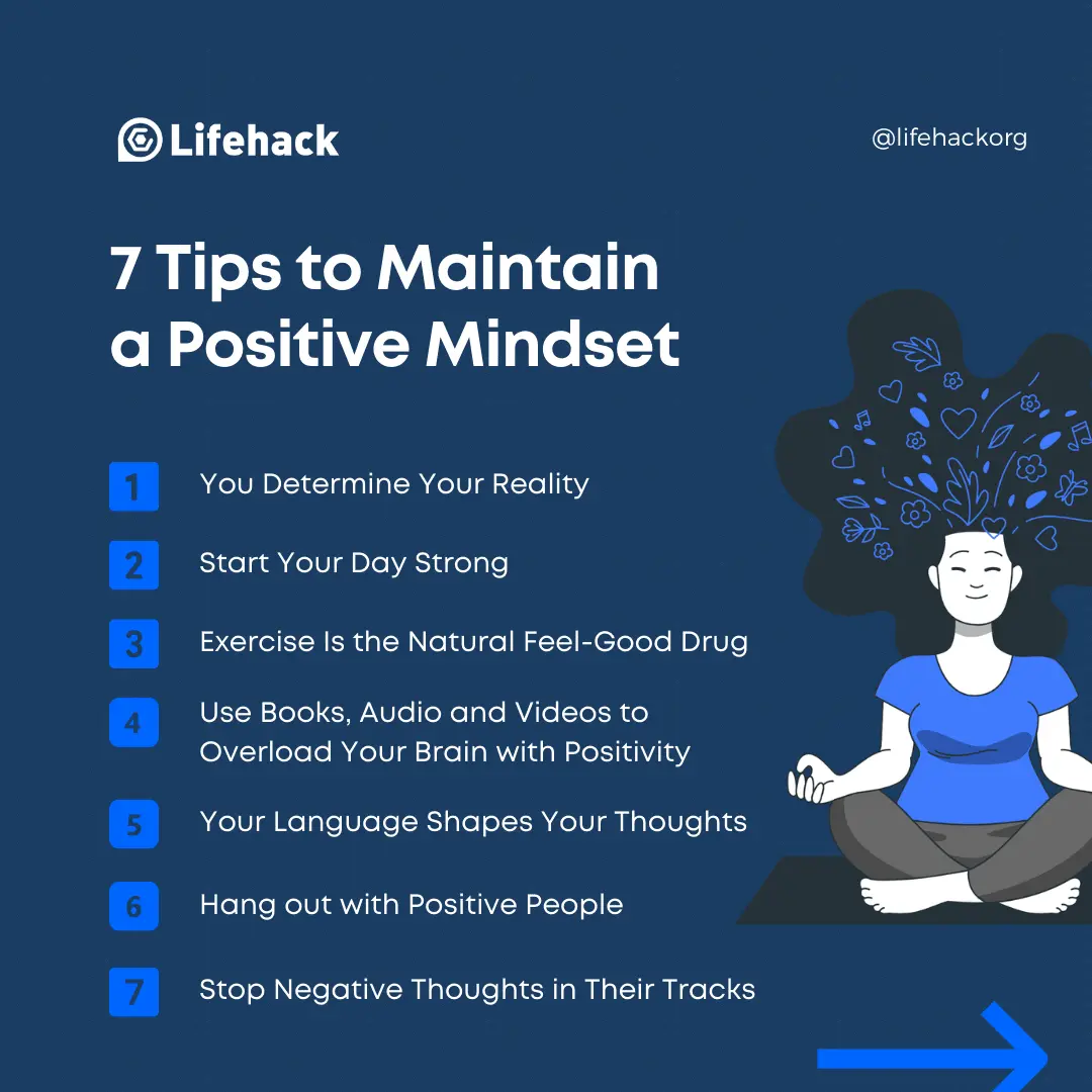 From “I can’t do it” to “how can I do it”: learning to think proactively