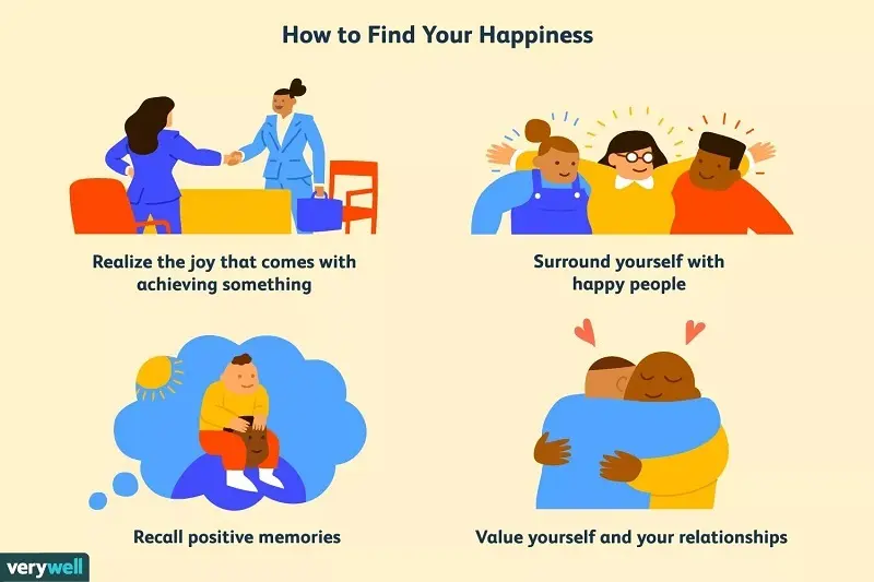 Happiness management: found a way to get pleasure from a distance