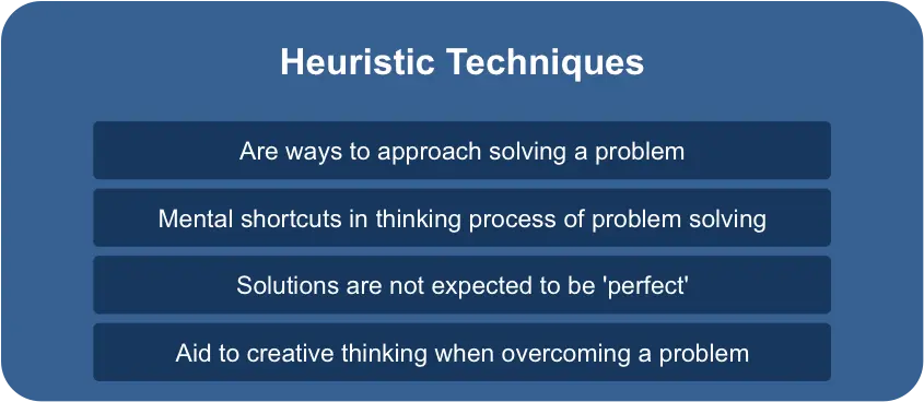 Heuristic methods: how to solve problems in non-standard ways