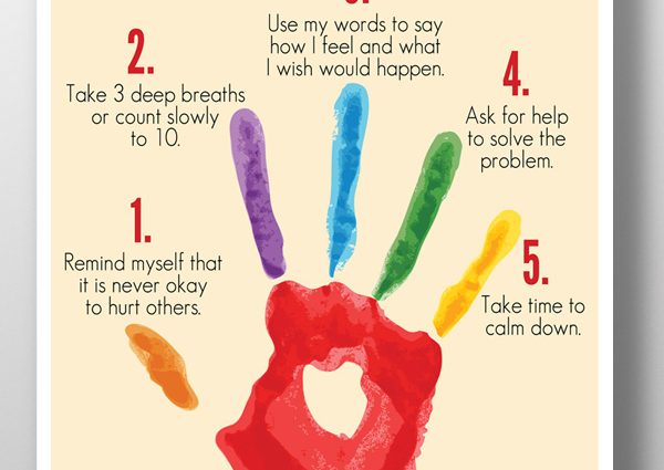 Kaip suvaldyti stiprias emocijas: 4 žingsniai iki ramybės